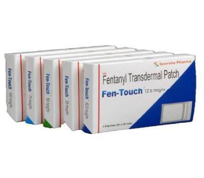 Transdermal Patch Manufacturers In India